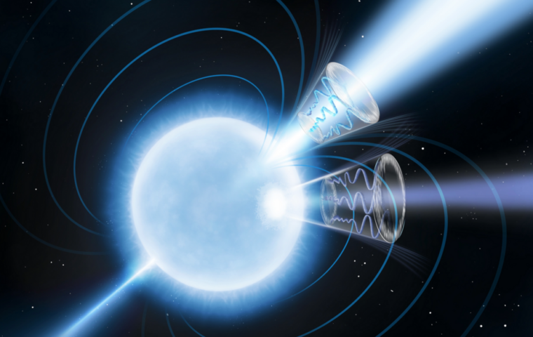 Künstlerische Darstellung des Magnetars 1E 1547.0-5408 mit eingezeichneten Magnetfeldlinien und Emissionskegeln